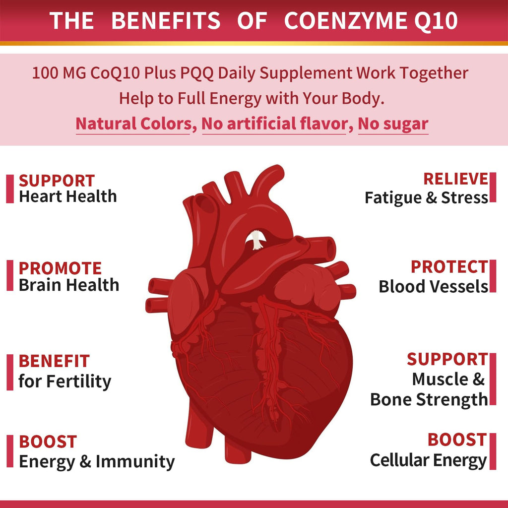 ZEBORA CoQ10 100mg Softgels - 120 Softgels - image 4