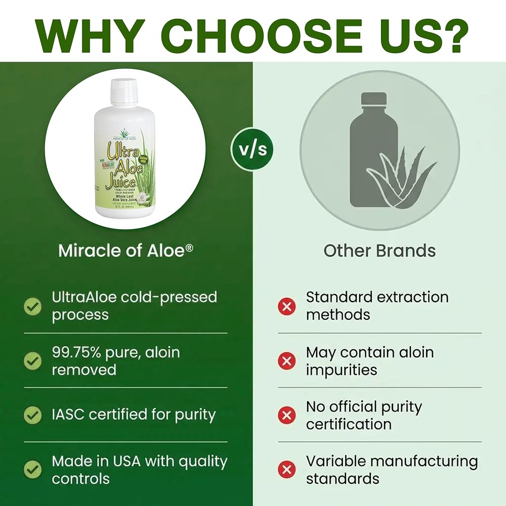 Miracle of Aloe Ultra Aloe Vera