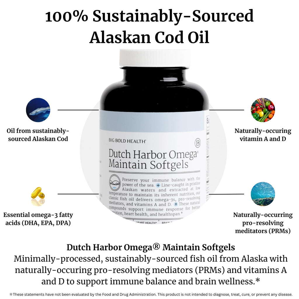 BIG BOLD HEALTH Dutch Harbor Omega Maintain - 120 Softgels - image 2