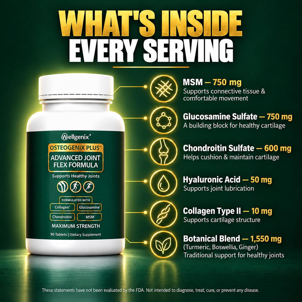 Wellgenix Osteogenix Plus Joint Support Glucosamine Chondroitin MSM - 90 Tablets - image 2