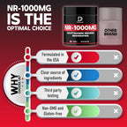 DEDICAD NAD Supplement with Nicotinamide Riboside - 80 Capsules - image 6
