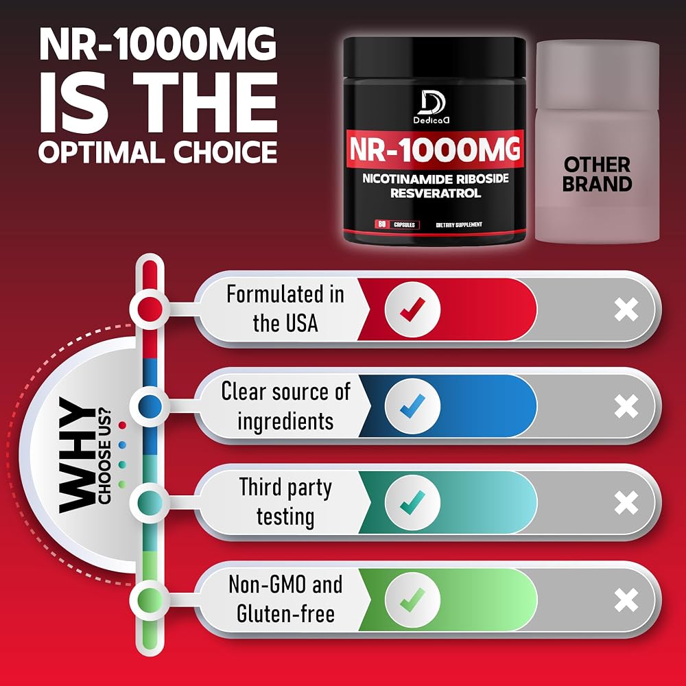 DEDICAD NAD Supplement with Nicotinamide Riboside - 80 Capsules - image 6