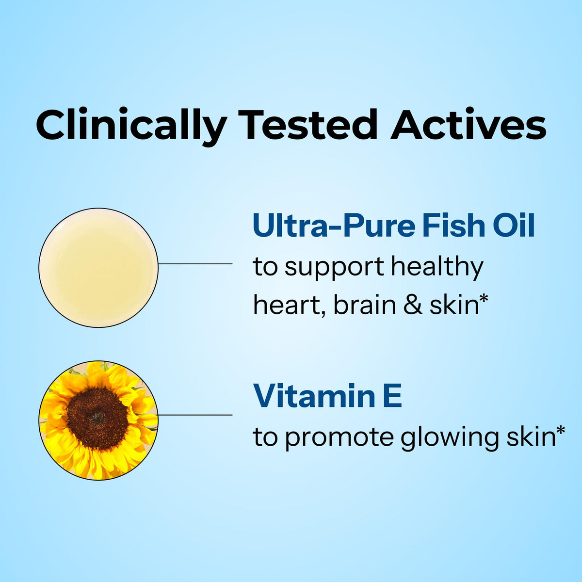 HUM OMG! Omega The Great Fish Oil with EPA & DHA - 60 Softgels - image 3
