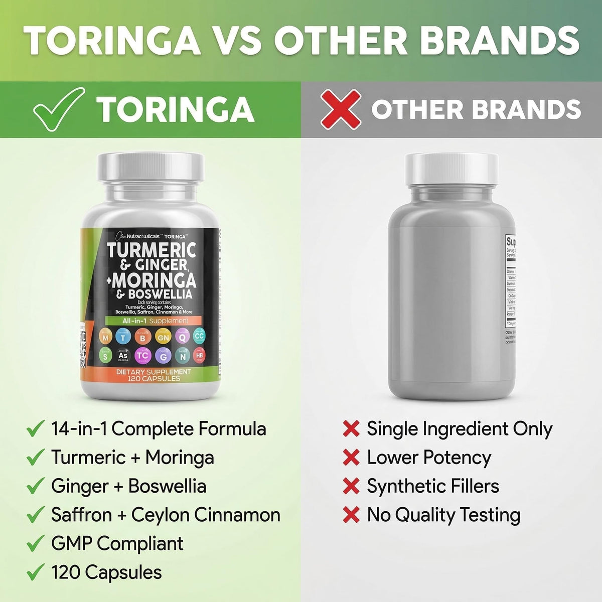 Clean Nutraceuticals Turmeric Moringa Supplement - 120 Capsules - image 7