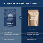 TRIBE ORGANICS Organic Moringa Oleifera Powder Superfood Greens - 200g - image 6