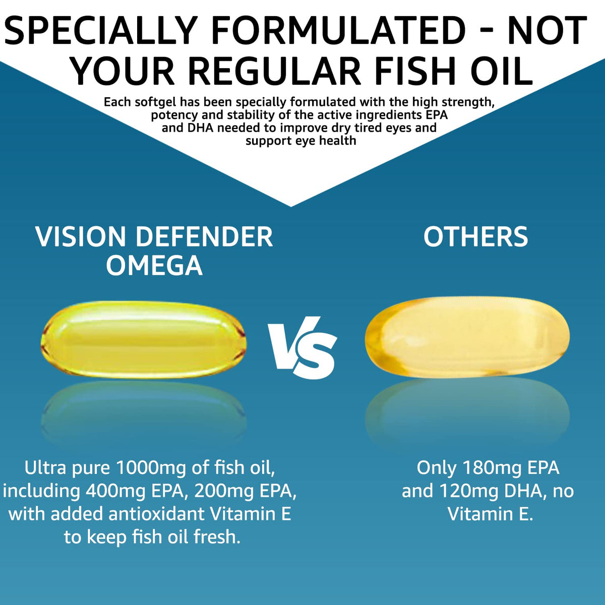 Intelligent Formula Vision Defender Omega-3 Fish Oil - 60 Softgels - image 3