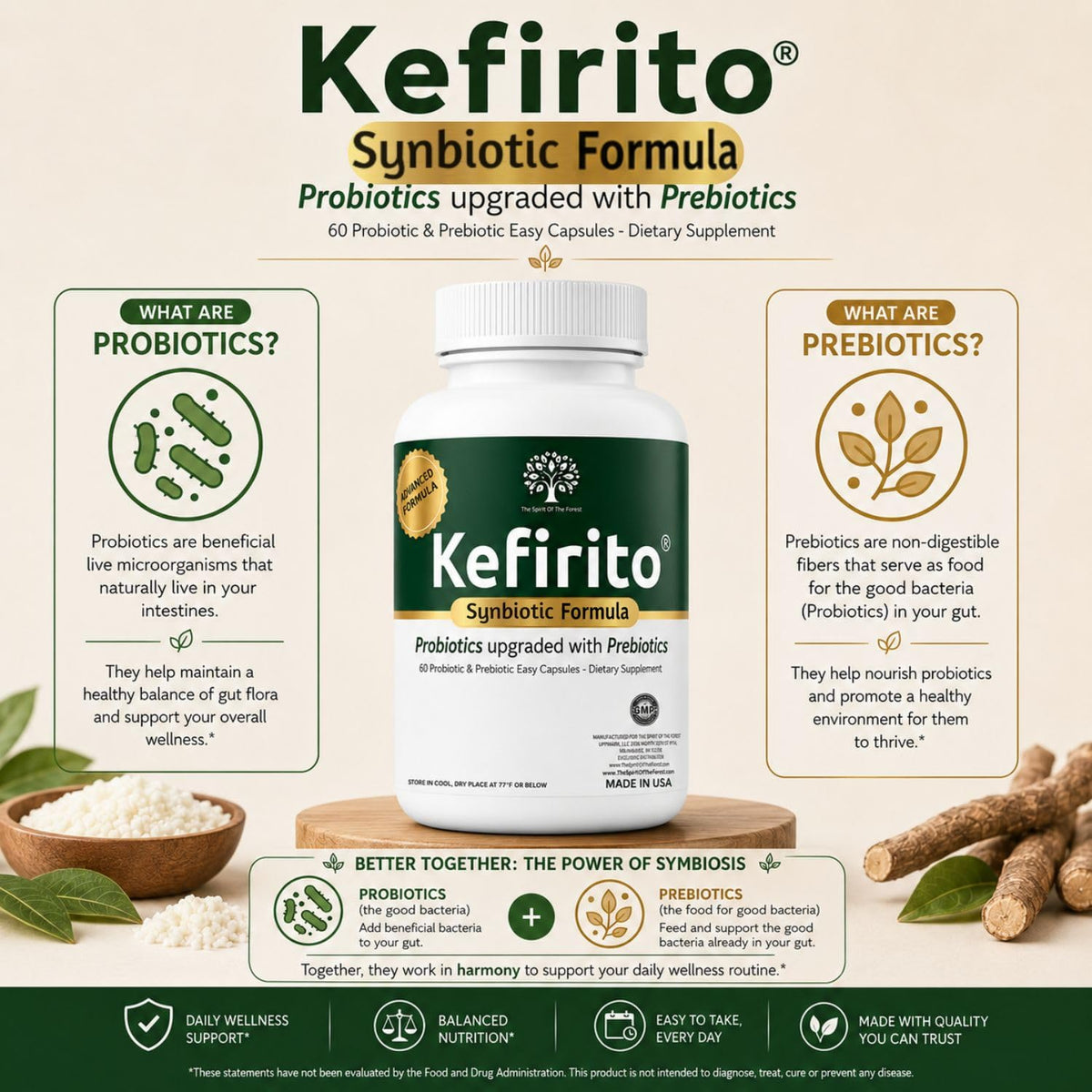 Spirit of The Forest Kefirito Daily Synbiotic Probiotic Prebiotic - 60 Capsules - image 8