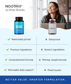 Nootrix Brain Boost Nootropic Supplement