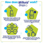 Milkaid Lactase Enzyme Drops for Lactose Intolerance