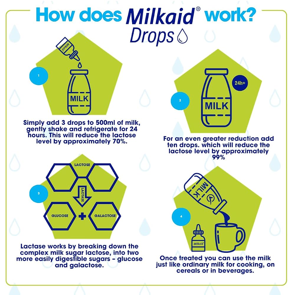 Milkaid Lactase Enzyme Drops for Lactose Intolerance