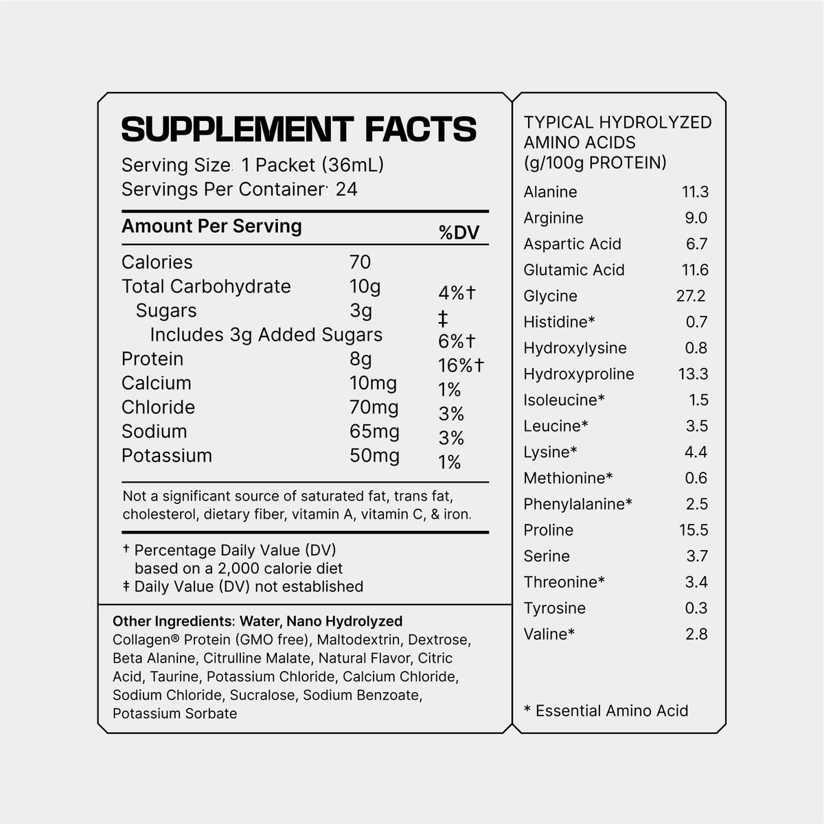 Frog Fuel Ultra Ready-to-Drink Pre-Workout Shot with Electrolytes