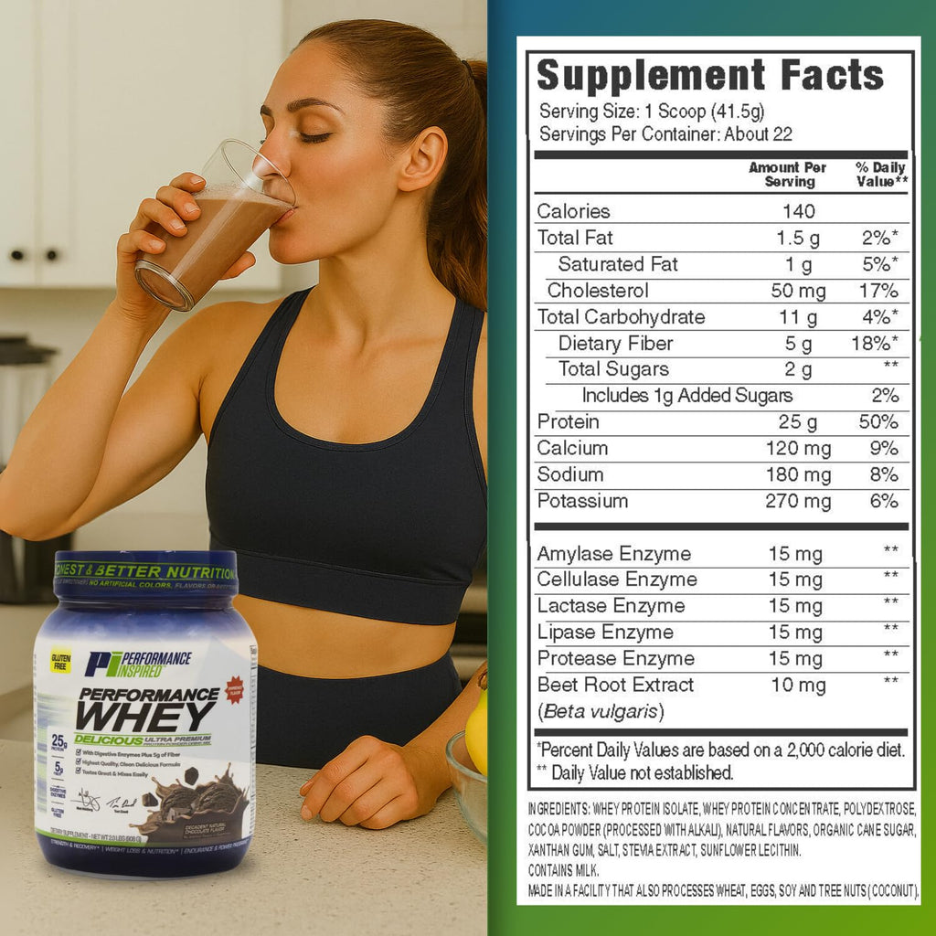 PERFORMANCE INSPIRED Nutrition WHEY Protein Powder Variation 2 LB