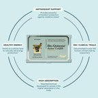Pharma Nord Bio-Quinone Gold CoQ10 100 mg