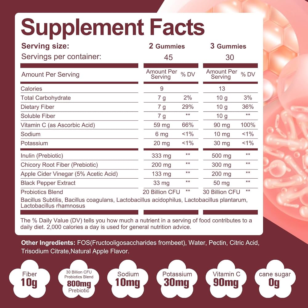 Migcopat Fiber Gummies with Probiotics