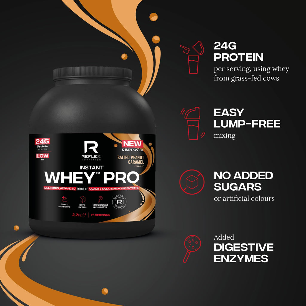 Reflex Nutrition Instant Whey PRO Chocolate Peanut Butter - 2.2kg - image 3