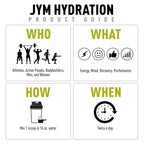 JYM Supplement Science Hydration Electrolyte Drink Mix - 7.2 Oz - image 3