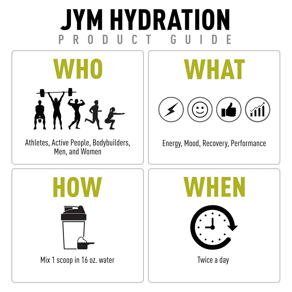 JYM Supplement Science Hydration Electrolyte Drink Mix - 7.2 Oz - image 3