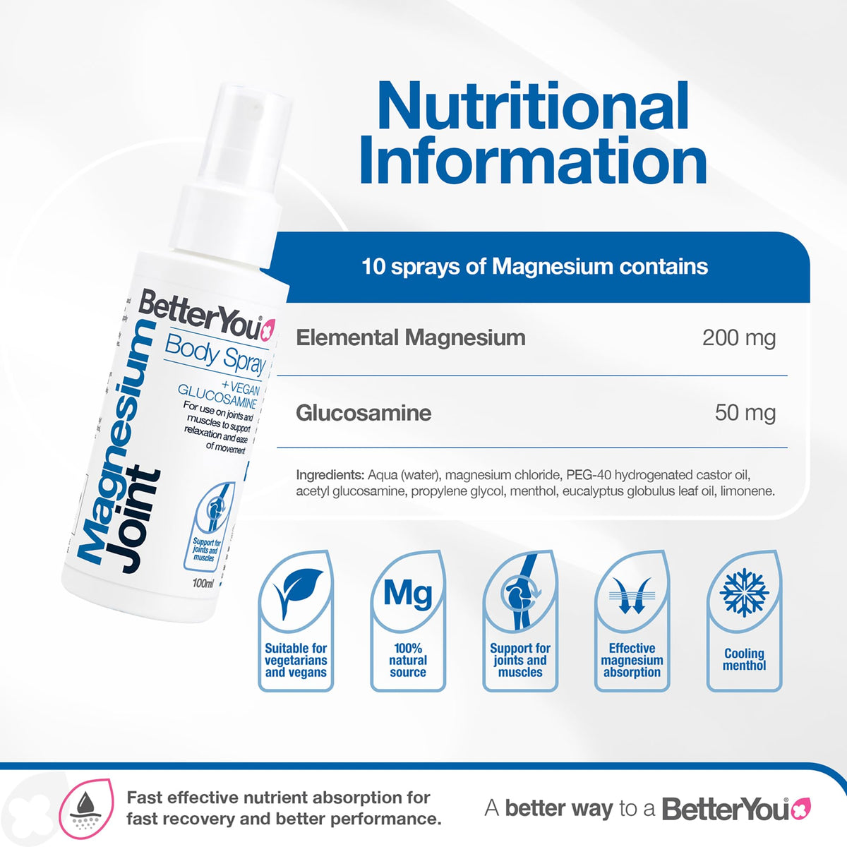 BetterYou Magnesium Joint Body Spray Muscle Relief - 3.38 oz - image 3