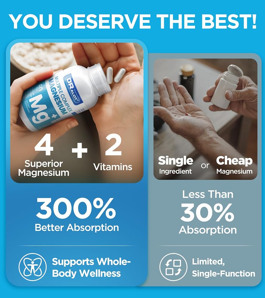 Dralot Nutrition Quadruple Magnesium Supplement