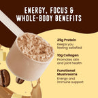 FlavCity Grass Fed Whey Protein Powder