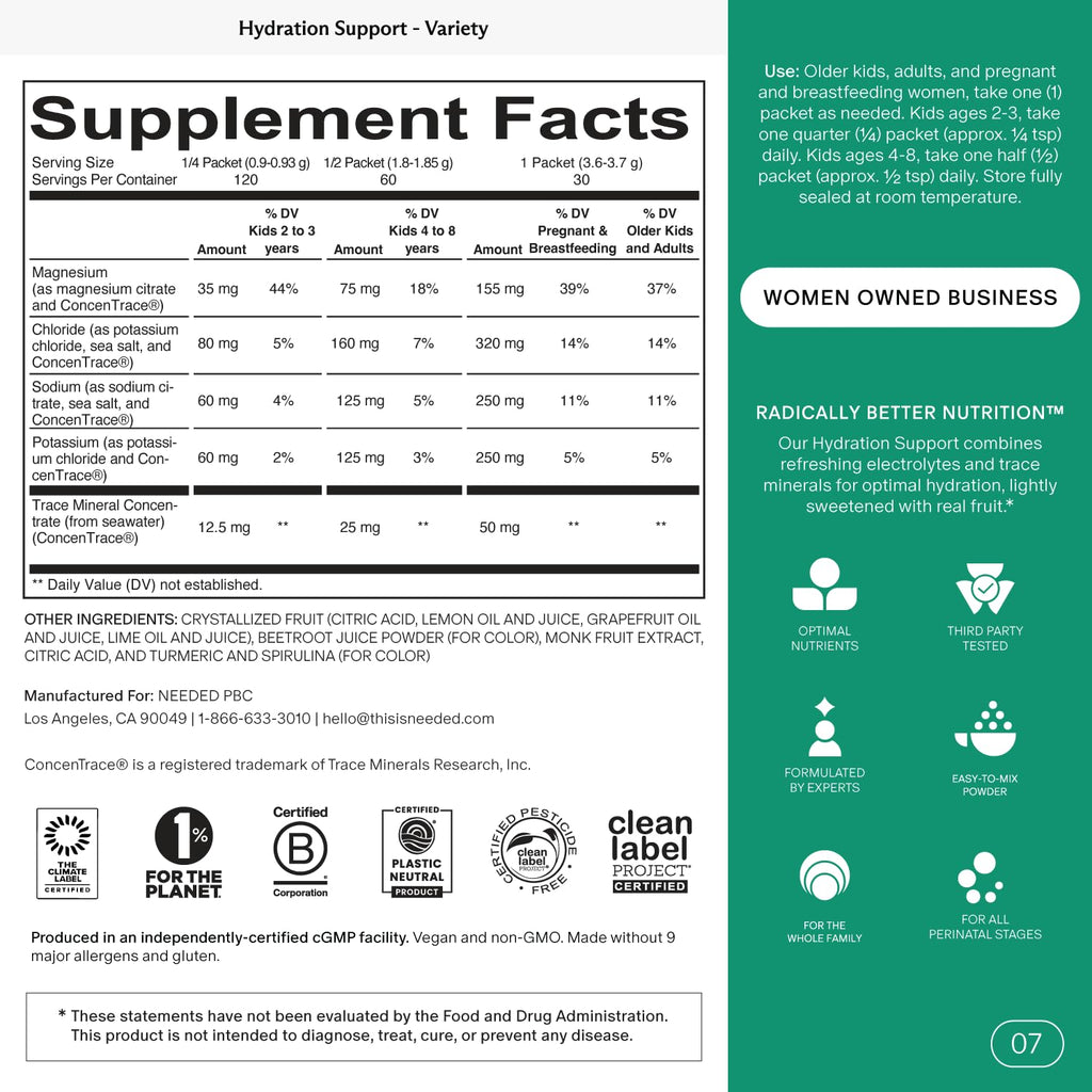 Needed. Hydration Support with Electrolytes & Trace Minerals