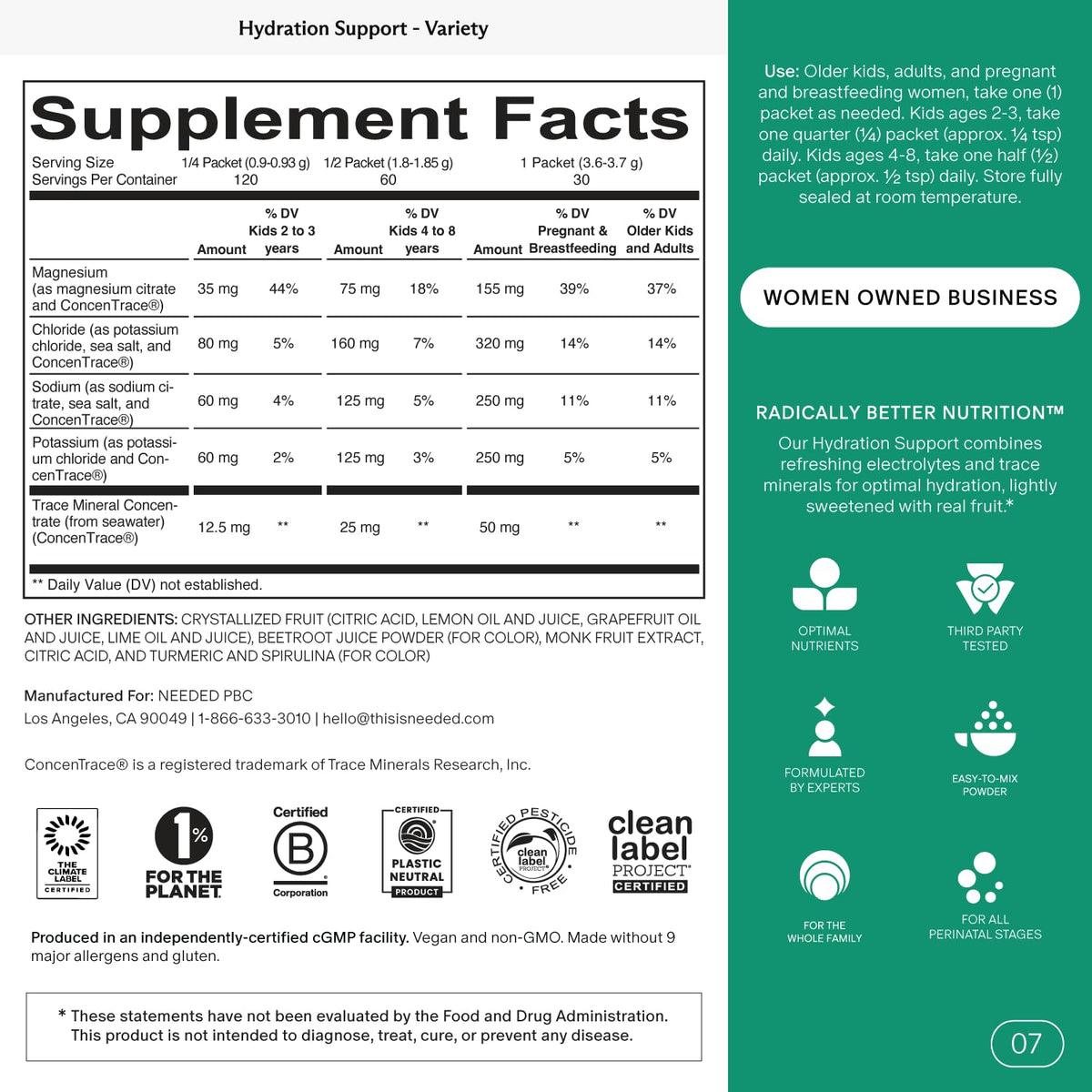 Needed. Hydration Support with Electrolytes & Trace Minerals