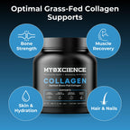 MYOXCIENCE Optimal Grass-Fed Collagen Powder - 30 Servings - image 5