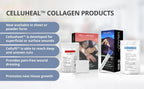 Celluheal Cellufil Collagen Particles for Advanced Wound Care 100%