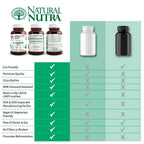Natural Nutra L Lysine HCl, 500 mg Parent