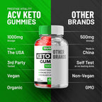 Indelo Swift Keto ACV Gummies - 180 Gummies - image 6
