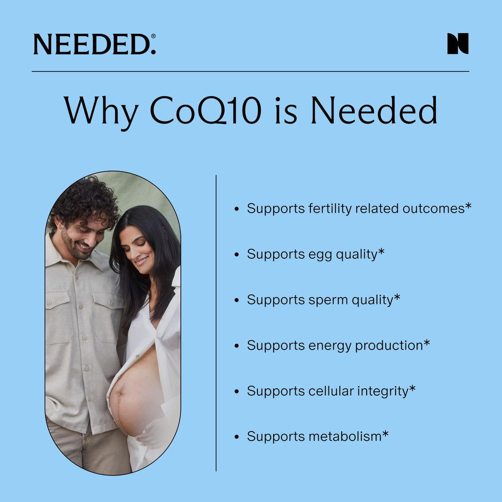 Needed. CoQ10 200mg Supplement - 30 Softgels - image 5