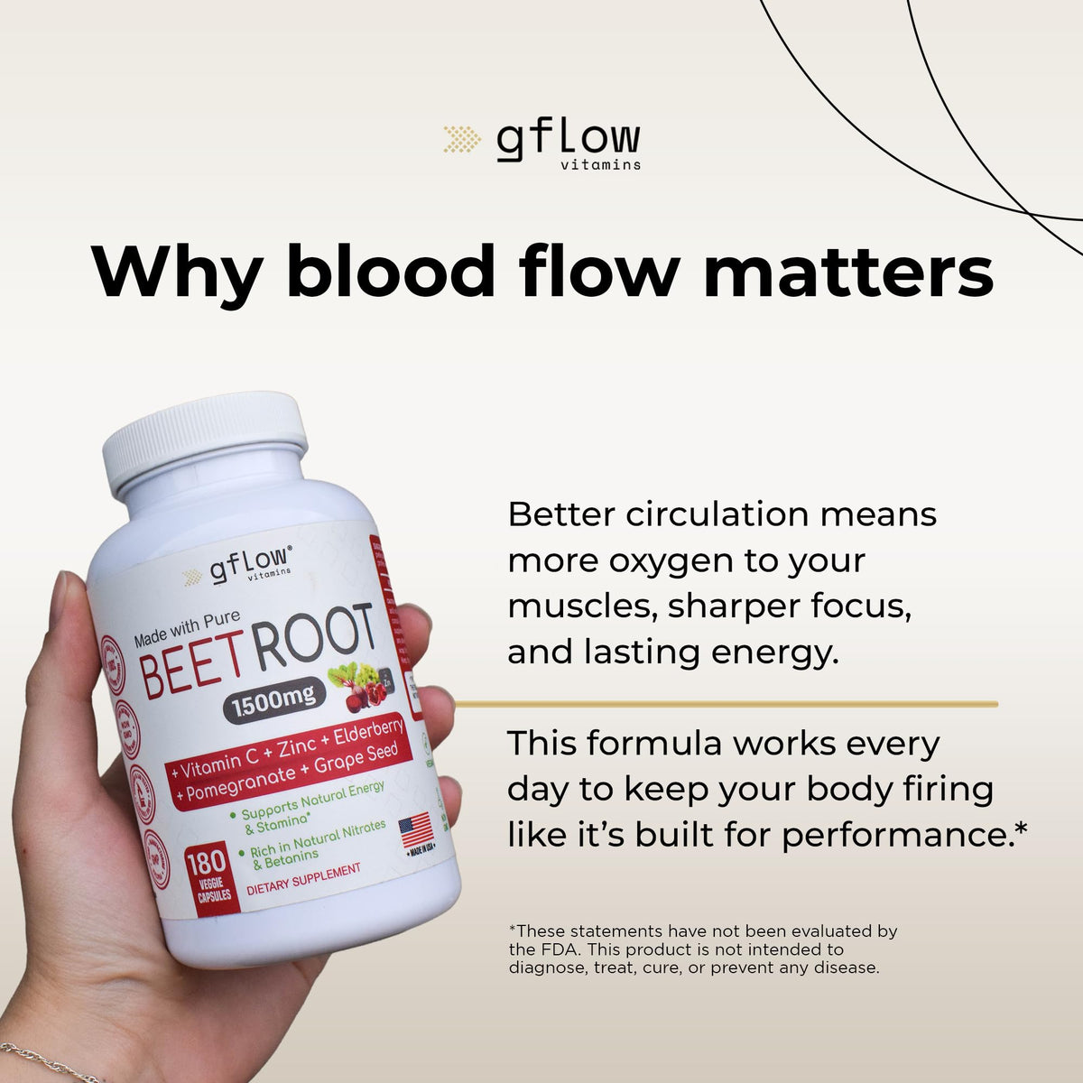 gflow vitamins Beet Root Capsules Organic Heart Health - 180 Vegetarian Capsules - image 3