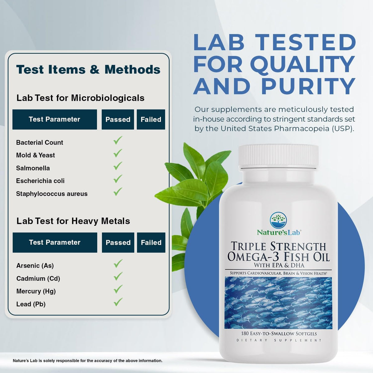 Nature's Lab Triple Strength Omega-3 Fish Oil - 180 Softgels - image 4