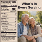 Medtrition ProSource Plus Packet