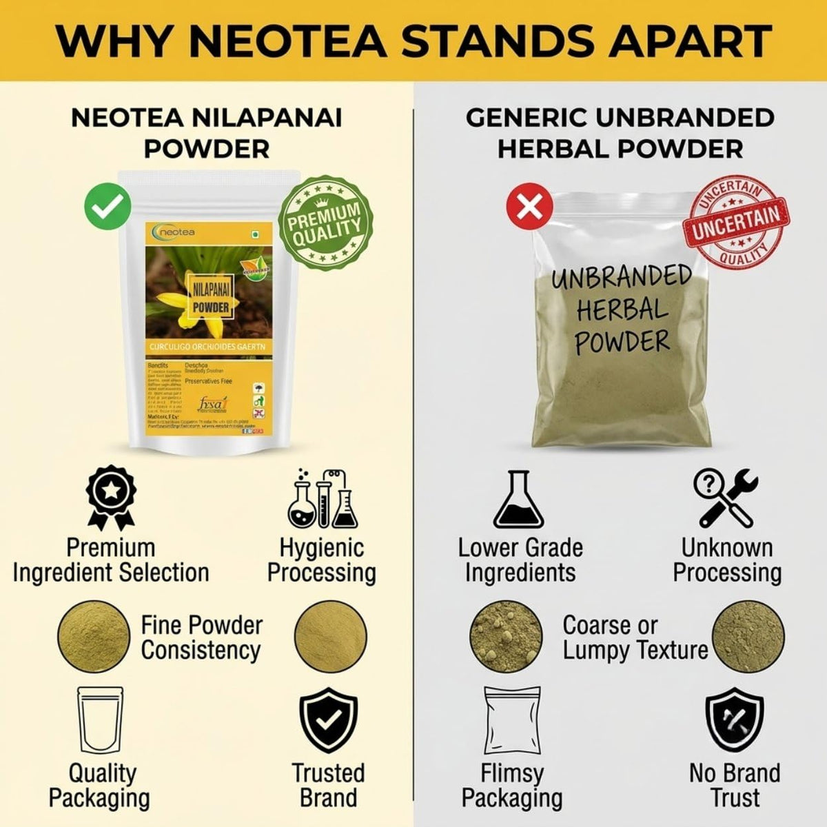 neotea Nilapanai Kizhangu Brahmin Ginseng Powder - 300g - image 3