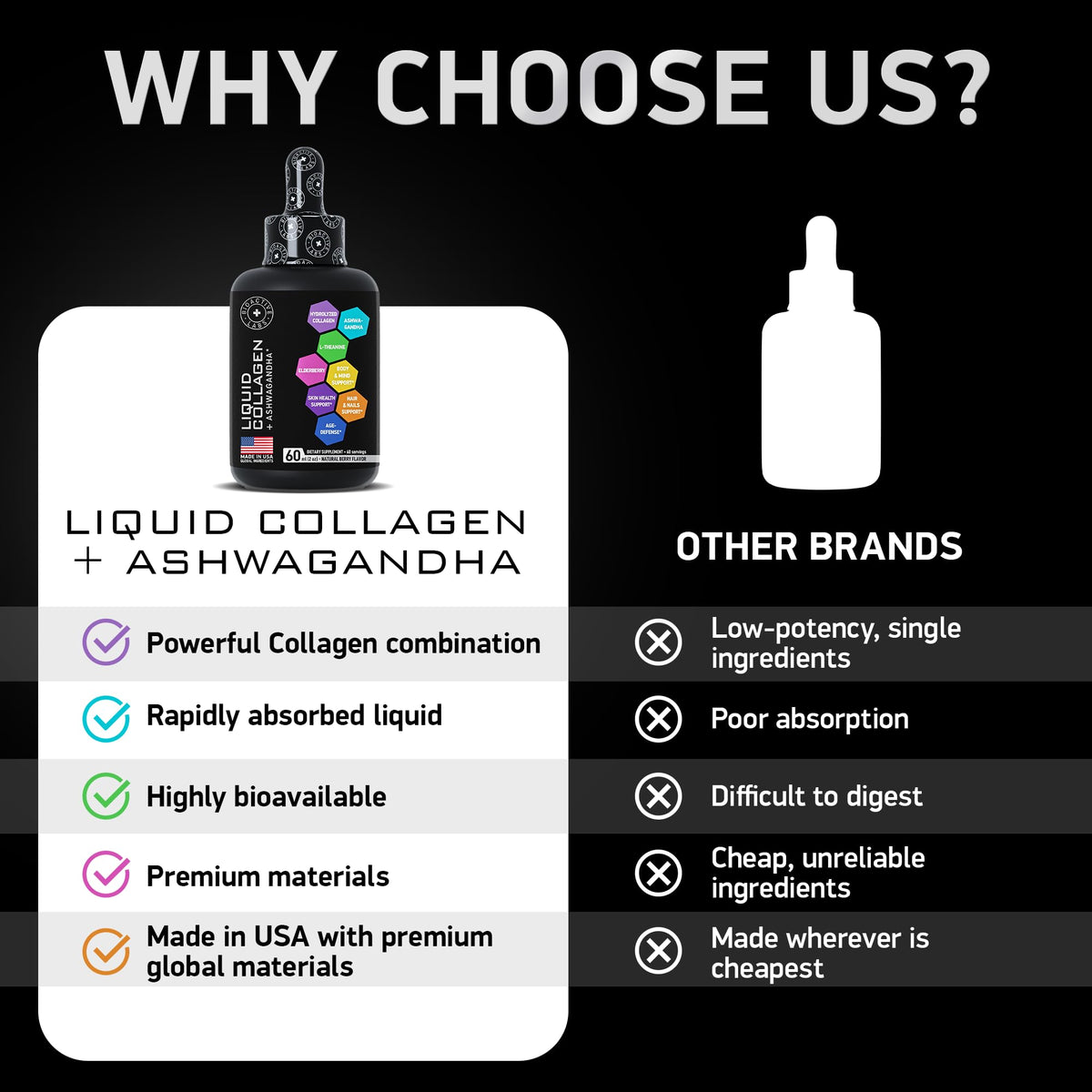 BIOACTIVE LABS Liquid Collagen with Ashwagandha - 2 Fl Oz - image 7