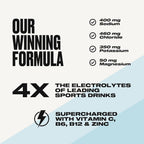 UPPERMOST Hydrate Electrolytes Powder Drink Mix - 30 Servings - image 4