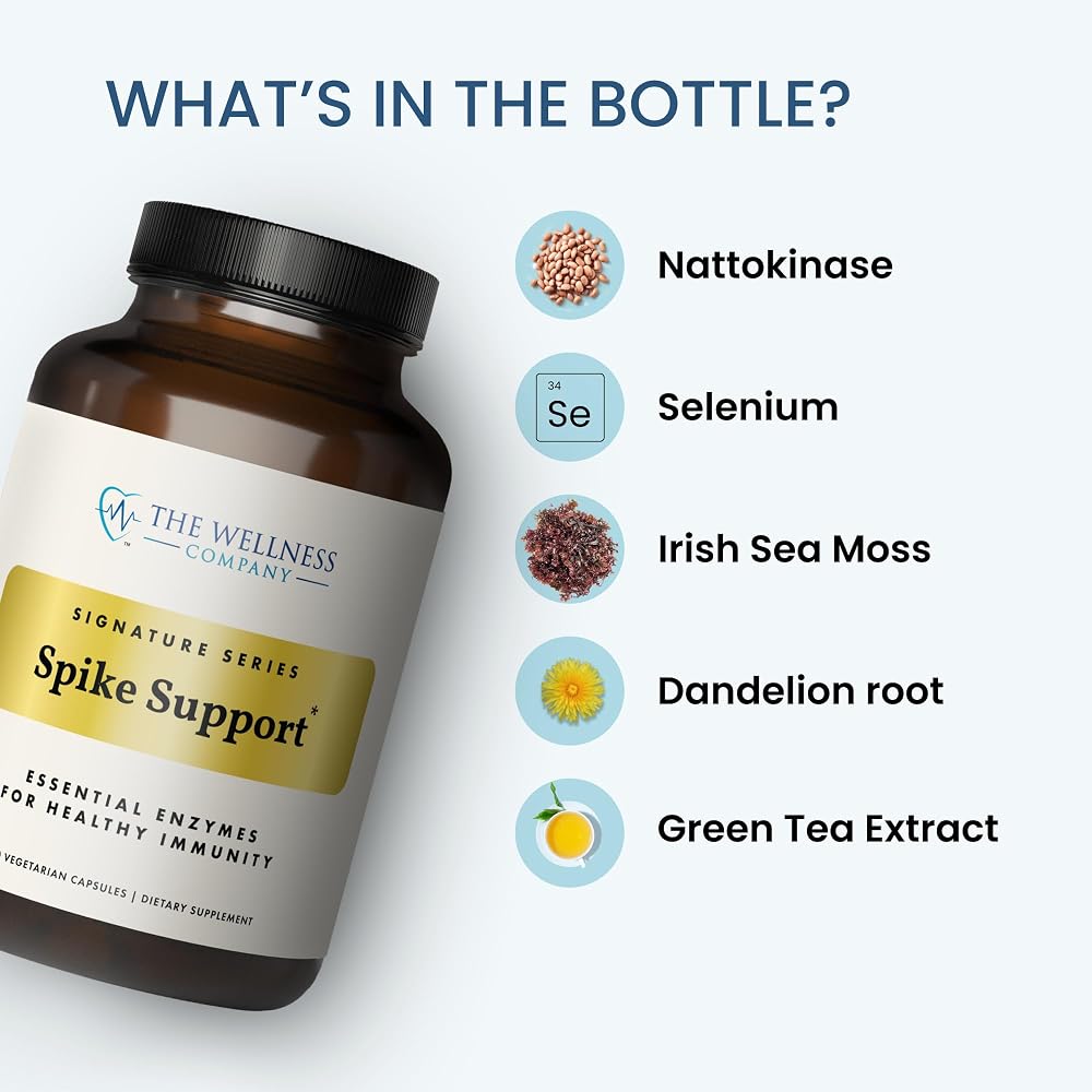 The Wellness Company Spike Suppor - Parent