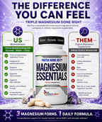 Dr. Nandi Triple Magnesium Complex Glycinate Malate Citrate - 60 Capsules - image 6