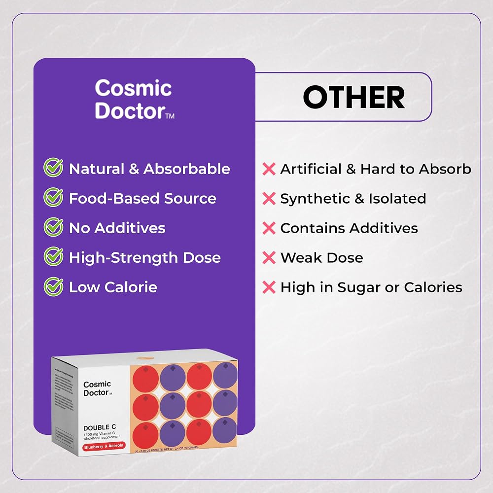 Cosmic Doctor Double C 1500mg Vitamin C Supplement - 30 Packets - image 5