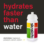 Skratch Labs Hydration Sports Drink Mix