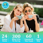 Gifinary Probiotics for Women & Men