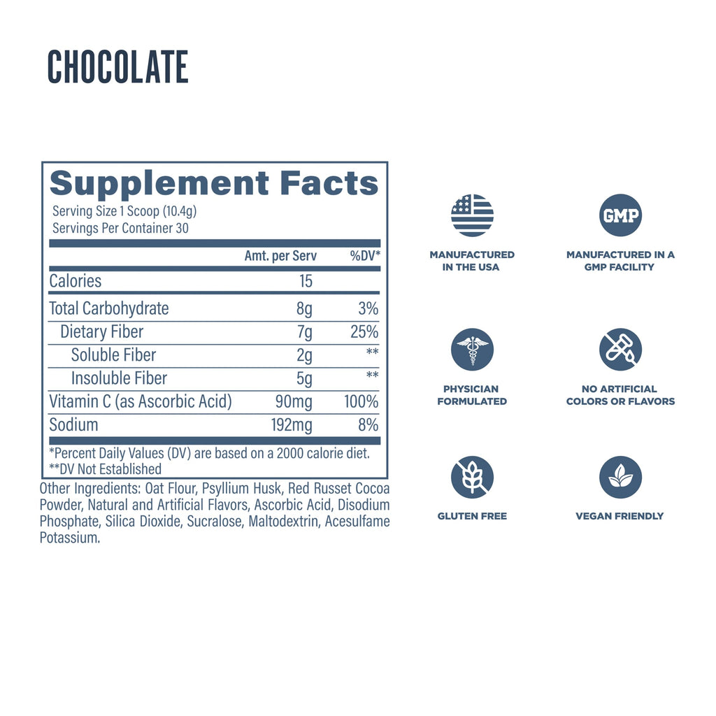 Revive MD Fiber Supplement for Digestive & Gut Health - 5g of Dietary