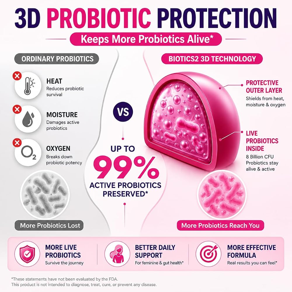 Biotics2 Flora Vaginal Probiotics pH Balance Gummies - 60 Count - image 5