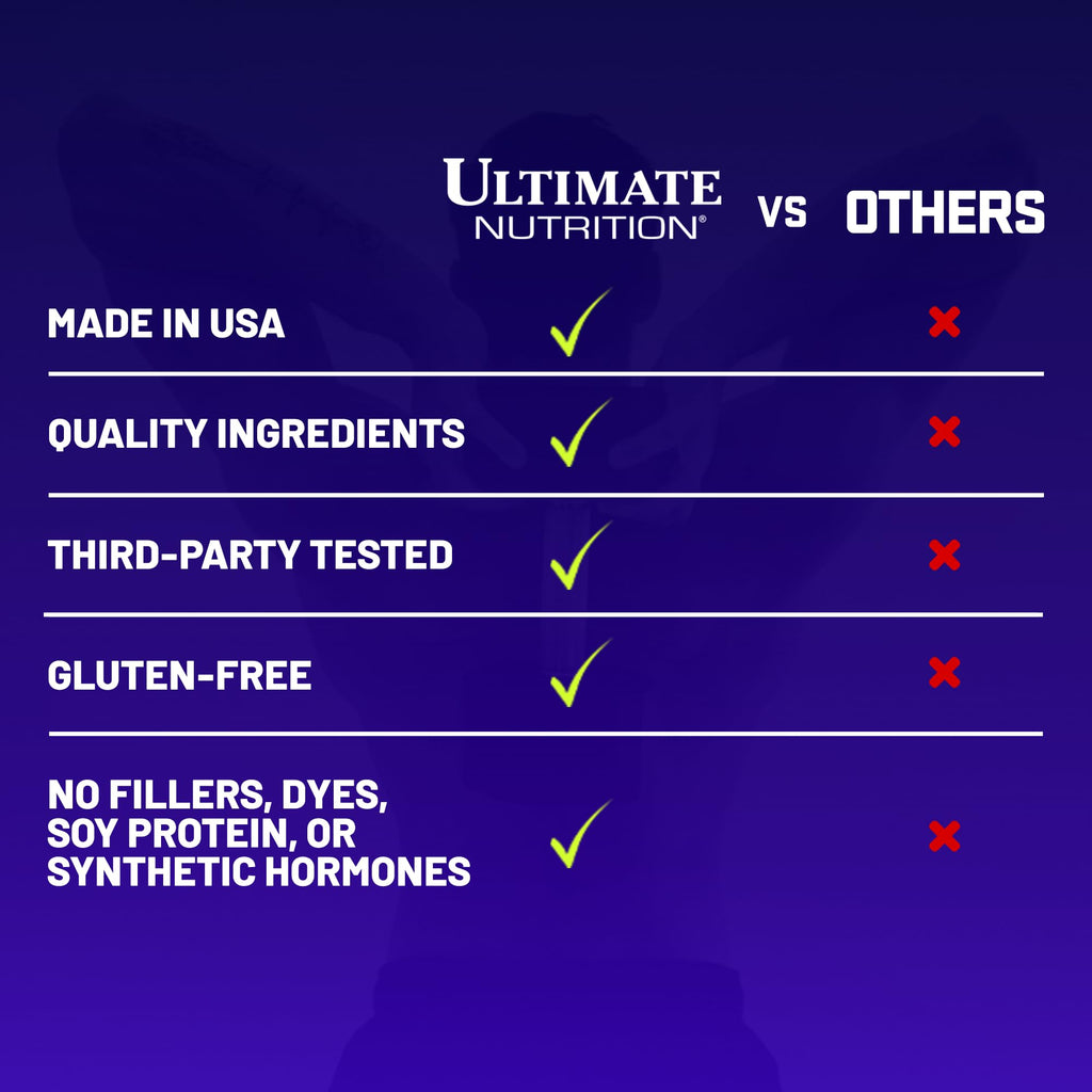 Ultimate Nutrition HydroCool Hydrolyzed Whey Protein Isolate Powder