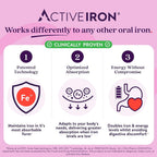 ACTIVEIRON Active Iron High Potency Iron Supplement