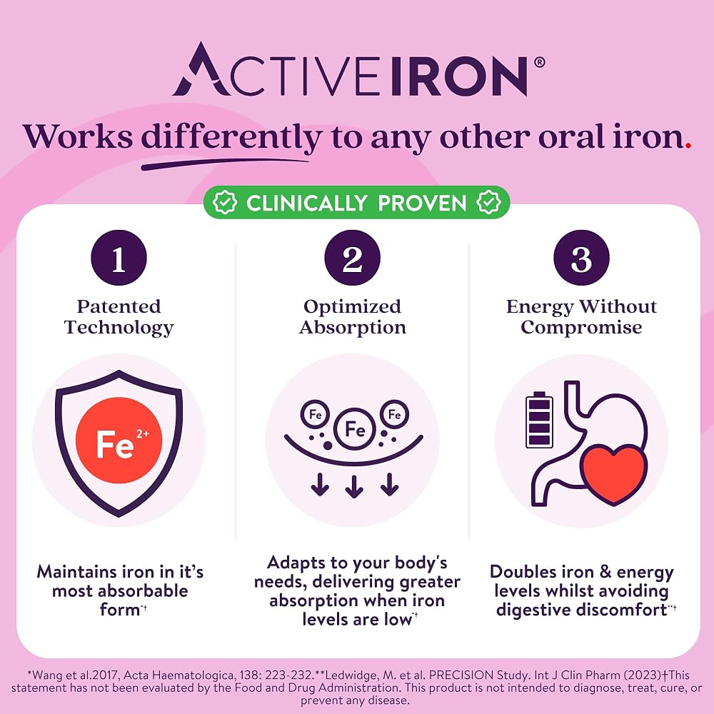 ACTIVEIRON Active Iron High Potency Iron Supplement