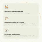 ZBiotics Pre-Alcohol