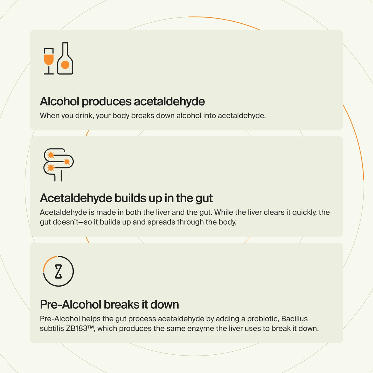 ZBiotics Pre-Alcohol