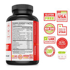 ZHOU Thyroid Support Parent